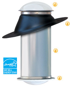 18 inch Tubular Skylight